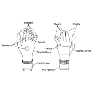 Patent Claims and Specifications- Important for patent drafting